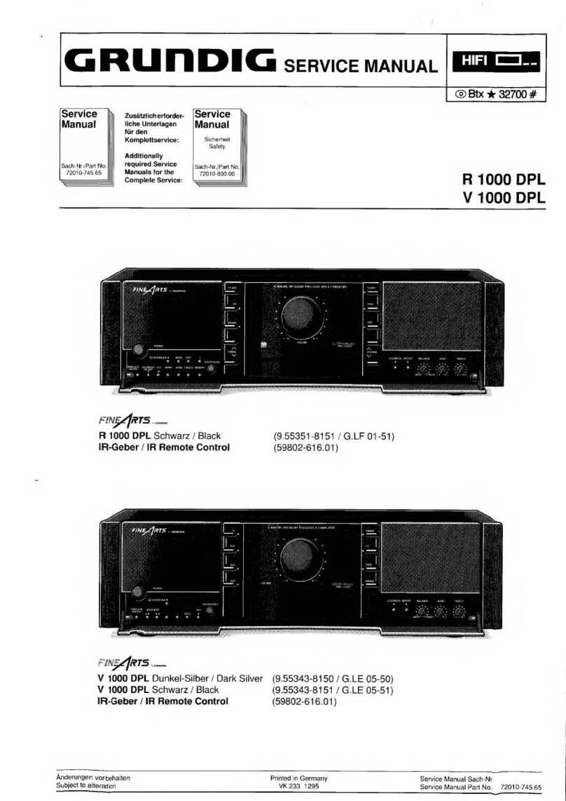 Grundig R 1000 DPL User manual