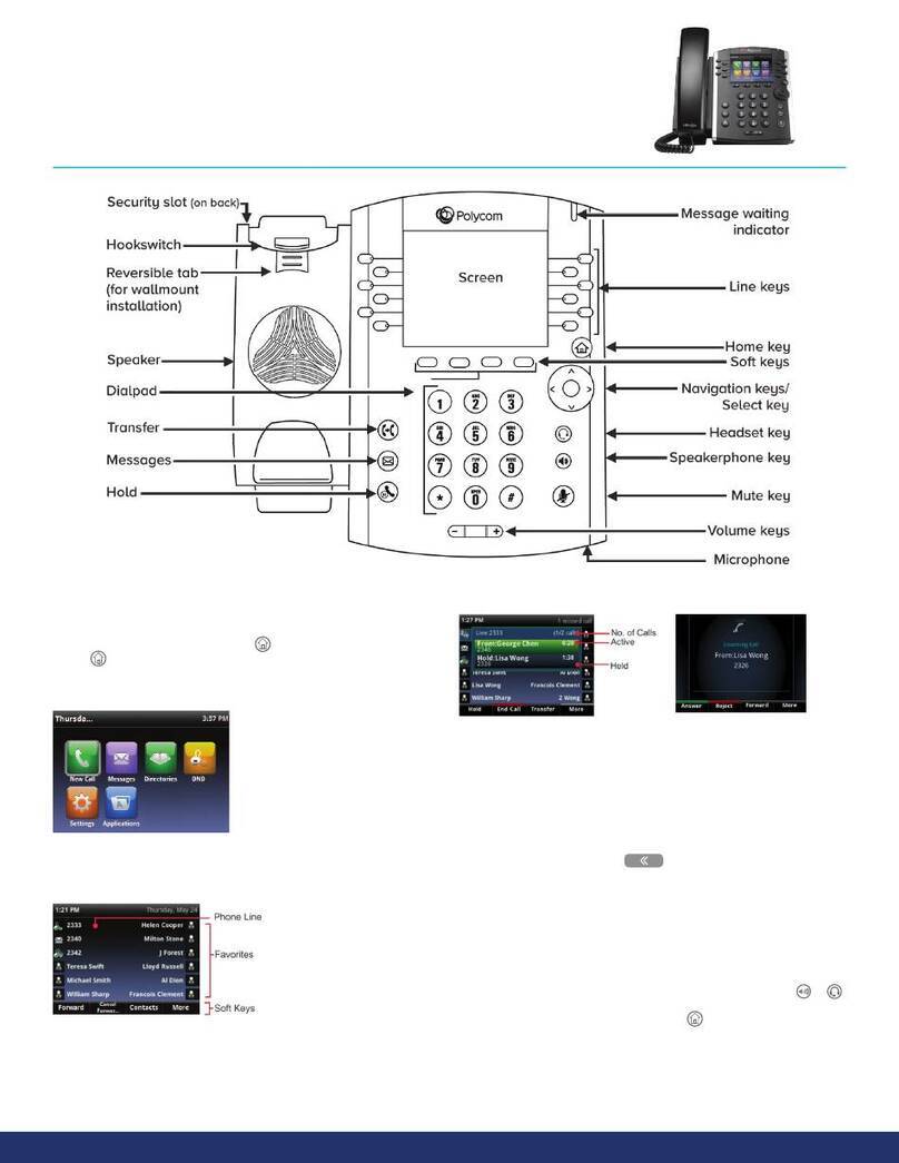Polycom VVX 400 Series user guide