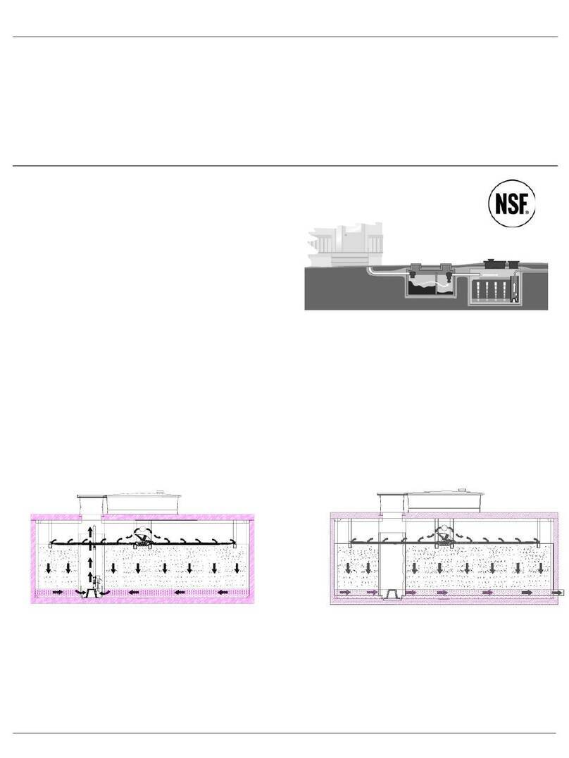 PREMIER TECH STB-650B Series User manual