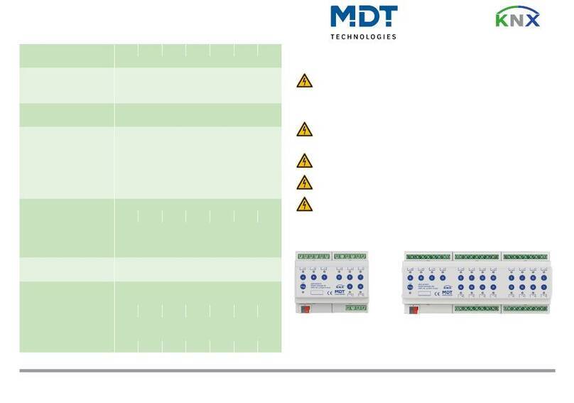 MDT Technologies AKS Series User manual