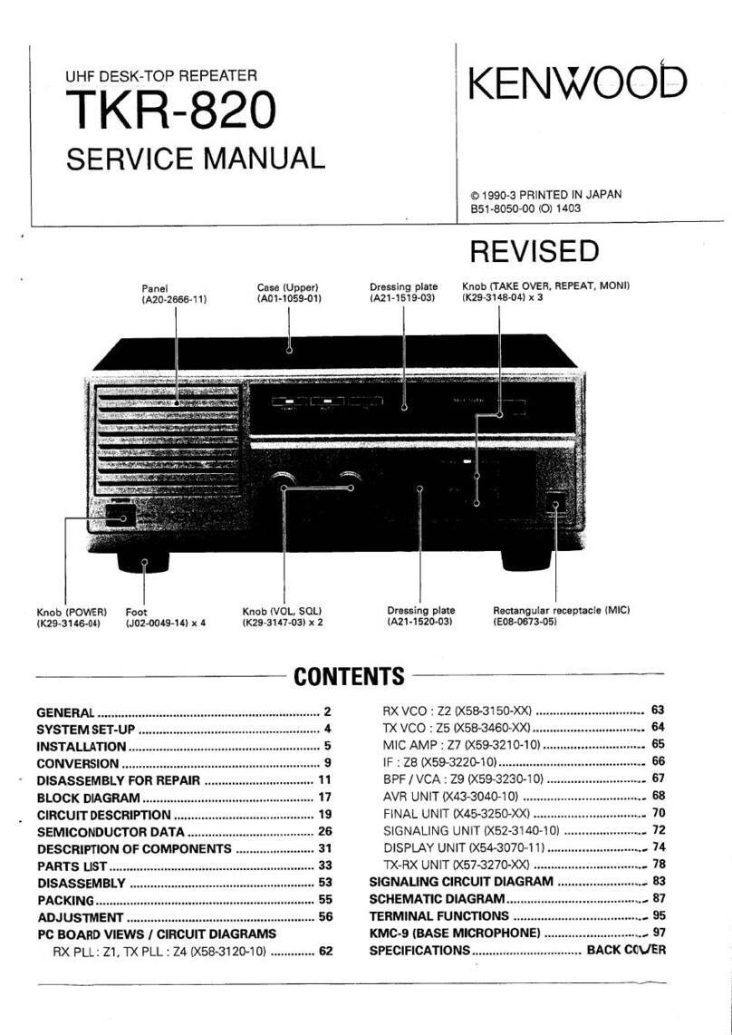 Kenwood TKR-820 User manual