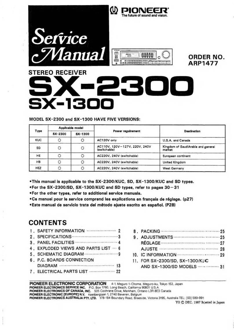 Pioneer SX-2300 Service manual