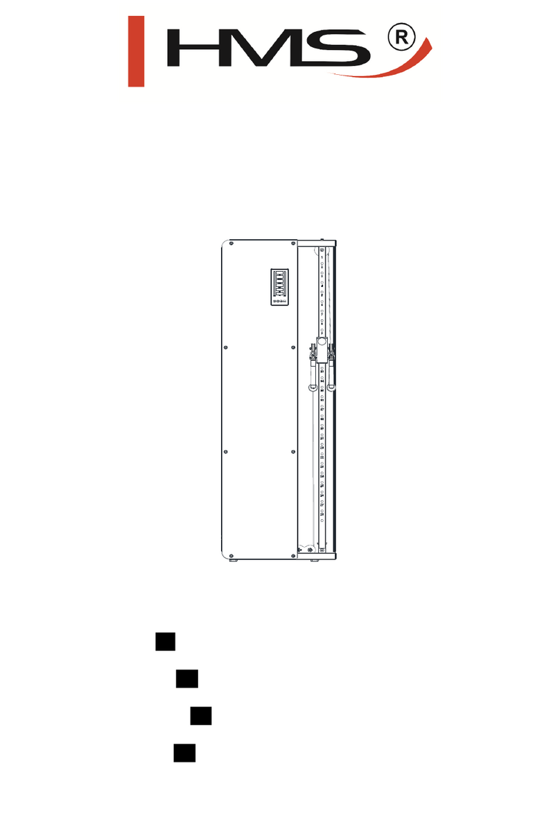 HMS BSP301 User manual