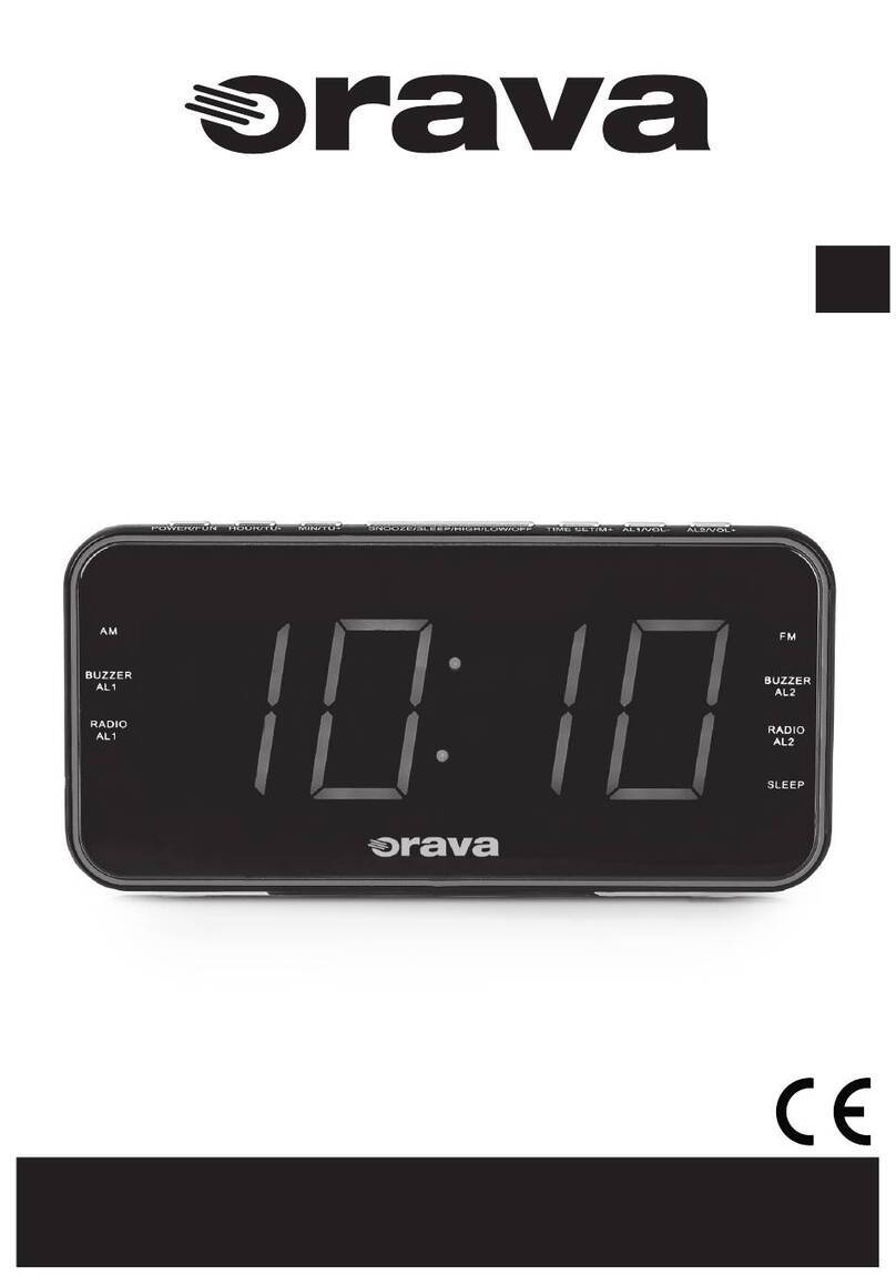 Orava RBD-614 User manual