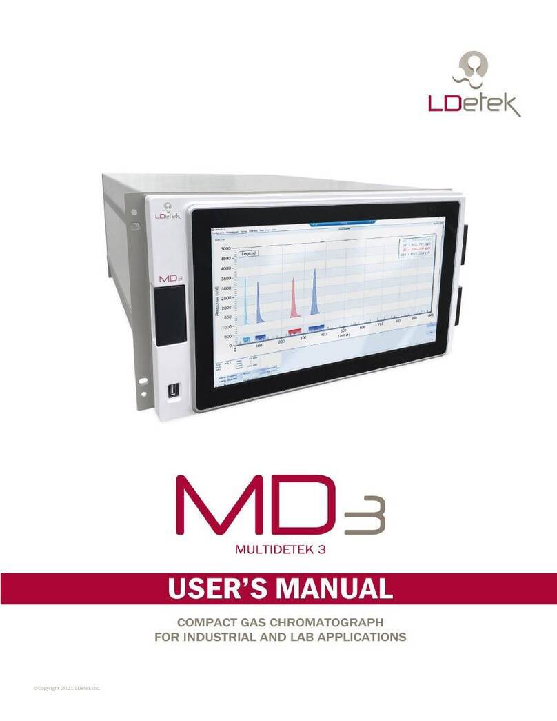 PST LDetek MULTIDETEK 3 user manual
