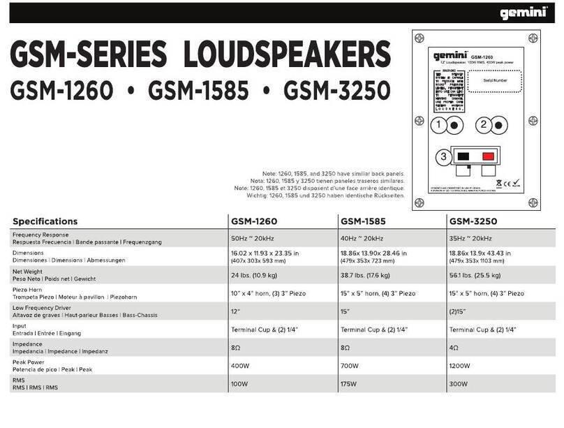 Gemini GSM Series User manual