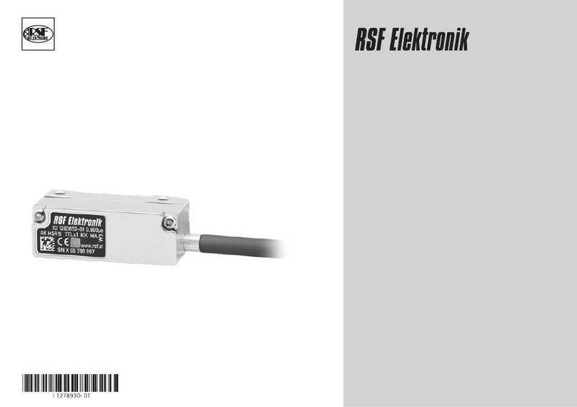 RSF Elektronik AK MSR 15 Series Mounting instructions RSF Elektronik AK MSR 15 Series Mounting instructions