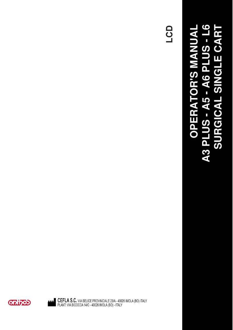 Anthos A3 Plus User manual