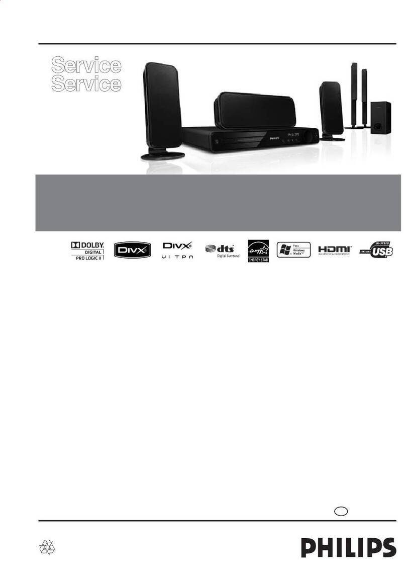 Philips HTS3277/12 Service manual