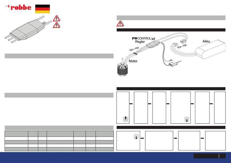 ROBBE RO-CONTROL V2 Series User manual ROBBE RO-CONTROL V2 Series User manual
