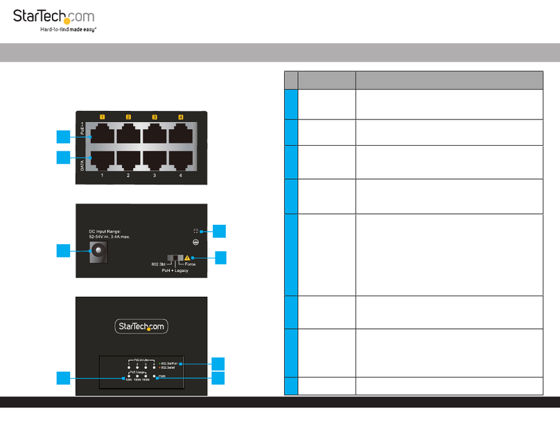 StarTech.com AS445C-POE-INJECTOR quick start guide