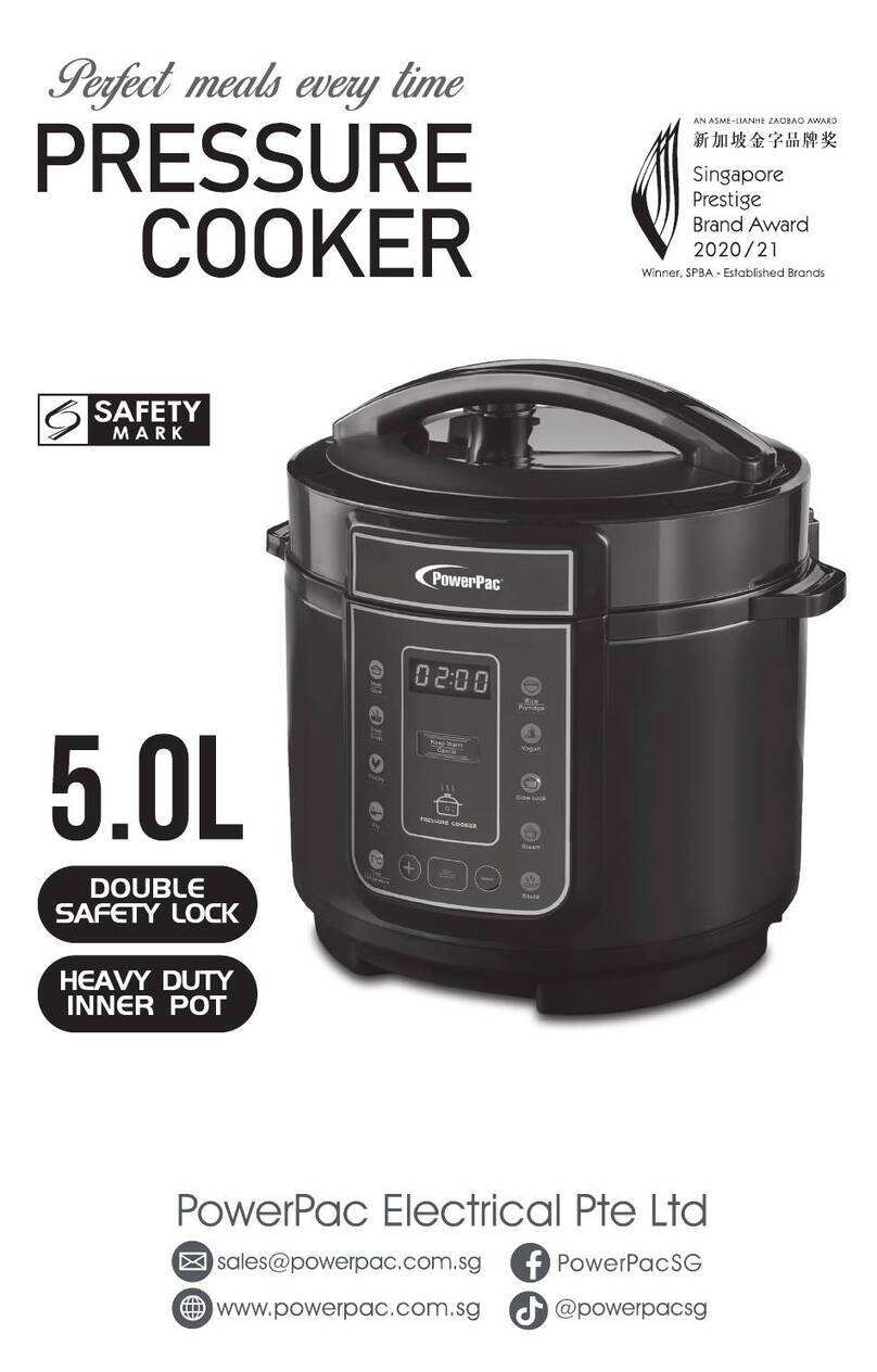 PowerPac PPC566 manual