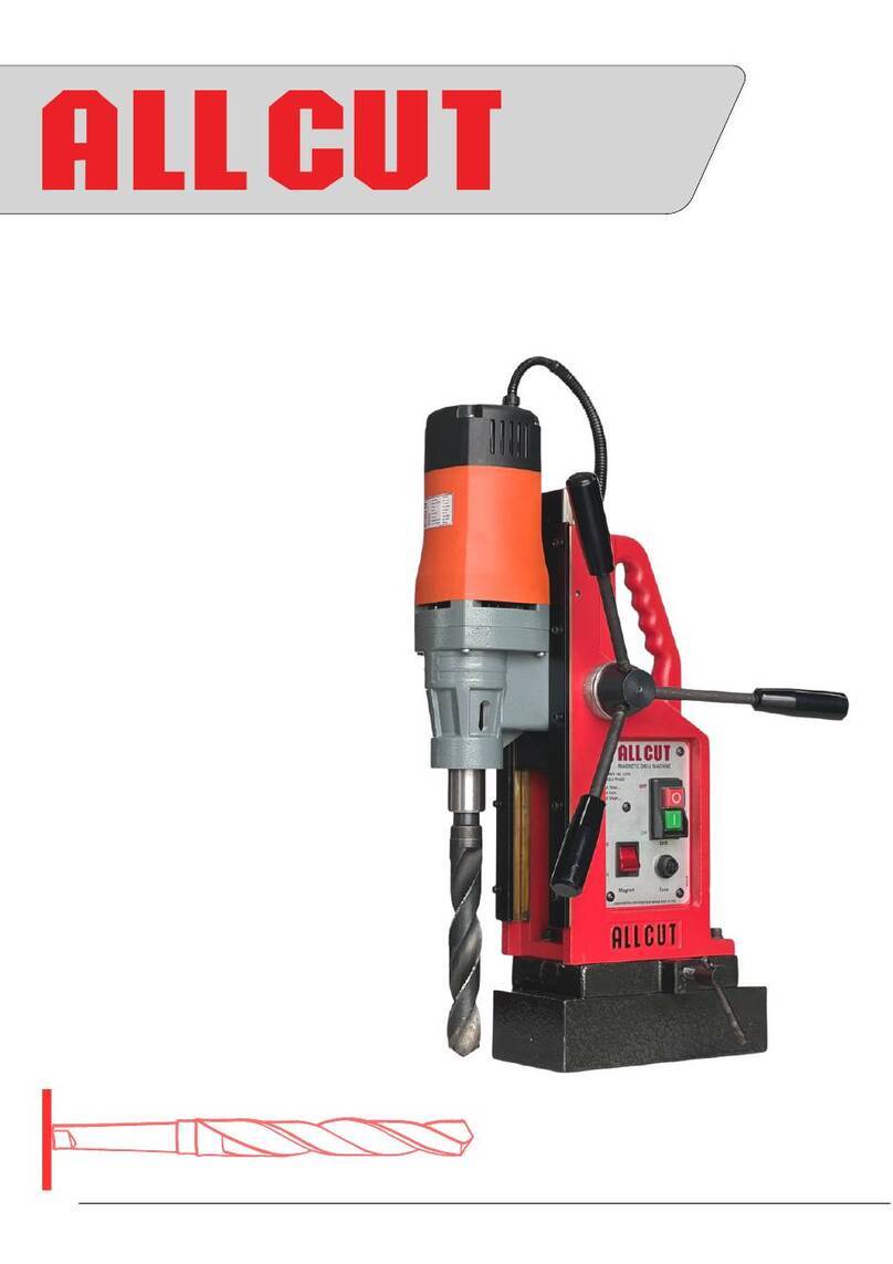 ALLCUT Twis Tech 28 operating instructions