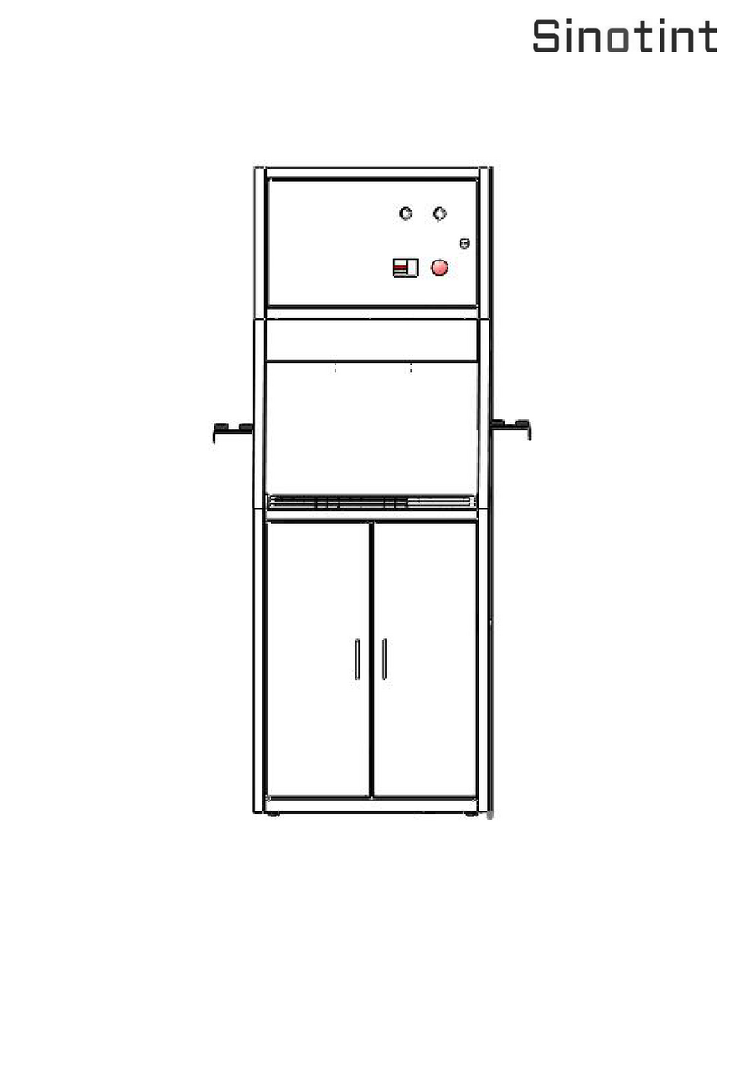 Sinotint SC06 user guide
