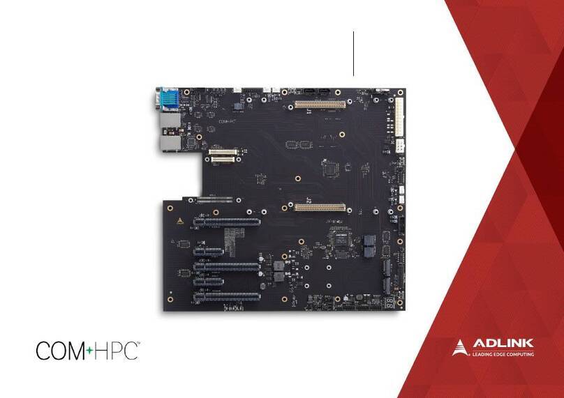 ADLINK Technology COM-HPC User manual ADLINK Technology COM-HPC User manual