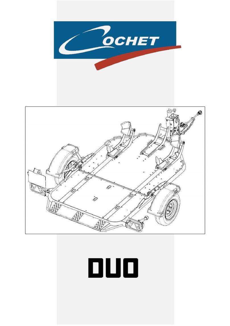 COCHET DUO User manual