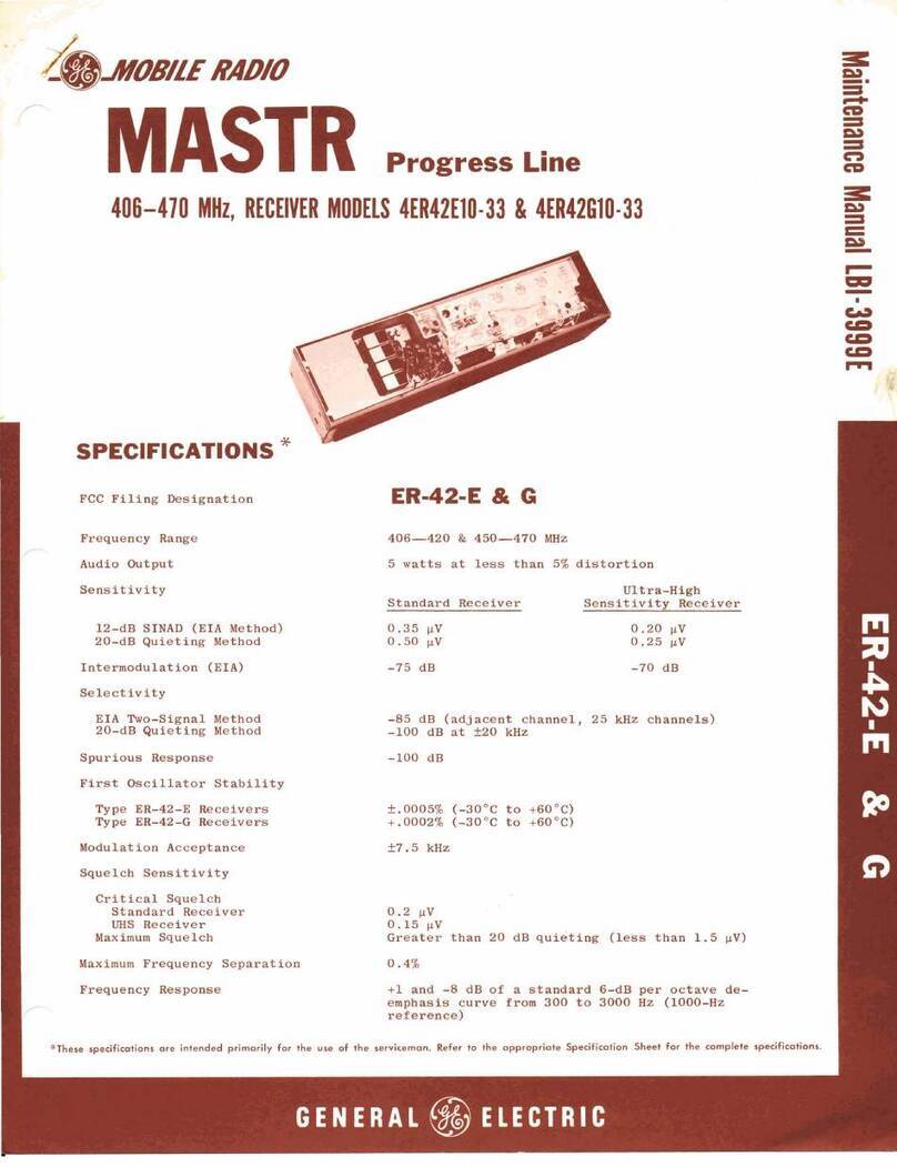 GE MASTER Progress 4ER42E10-33 User manual