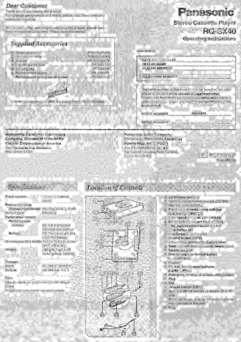 Panasonic RQ-SX40 User manual Panasonic RQ-SX40 User manual