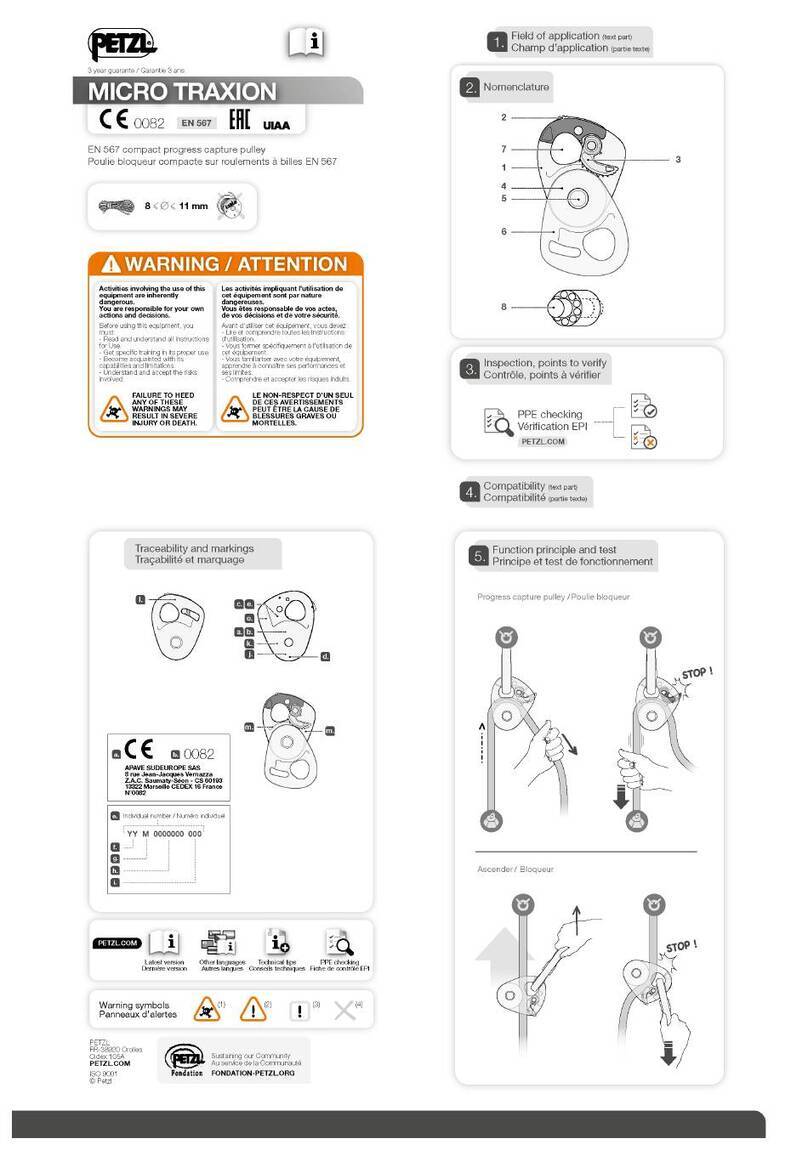 Petzl MICRO TRAXION User manual