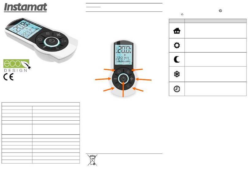 Instamat EL.AFSTAND.02 User manual