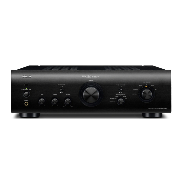 Denon PMA-1510AE User manual