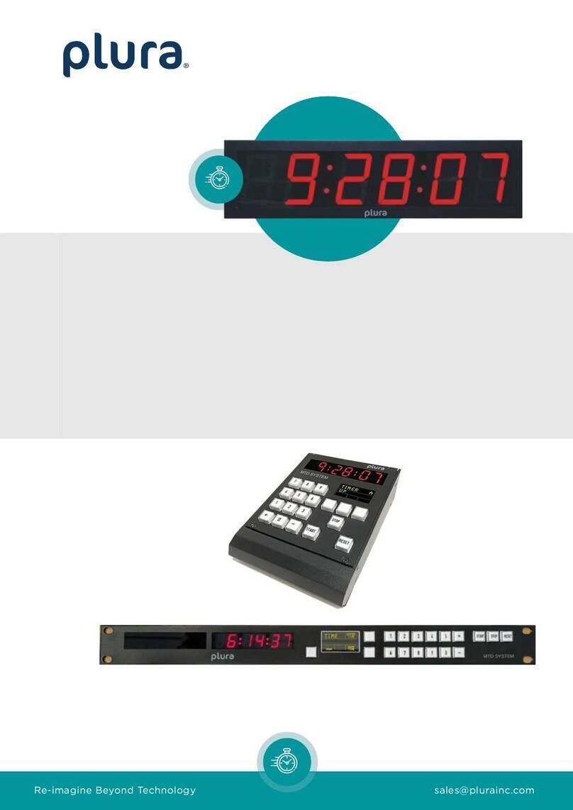 Plura SPT-H1 User manual