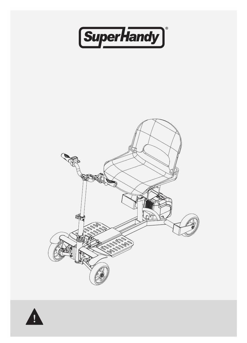 Super Handy GUT164 User manual