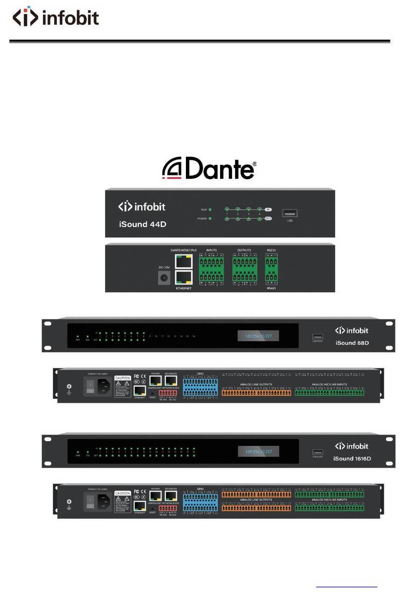 infobit Dante iSound 44D User manual