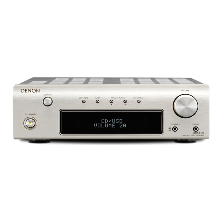 Denon DRA-F107 User manual