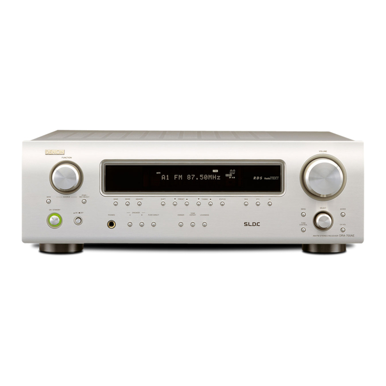 Denon DRA-700AE User manual