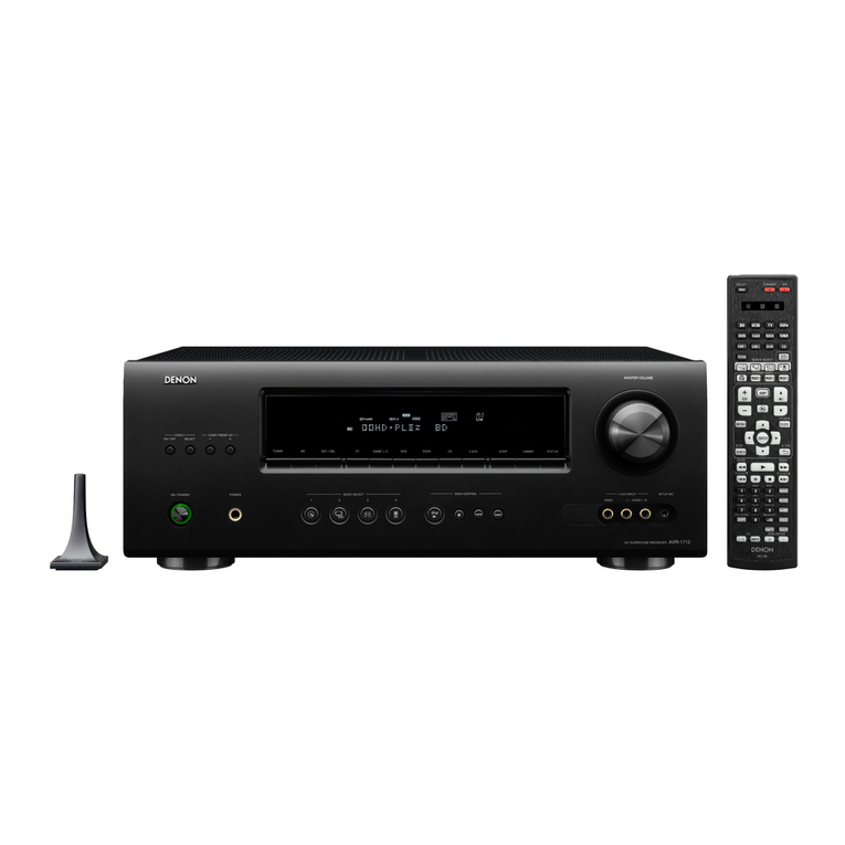 Denon AVR-1712 User manual