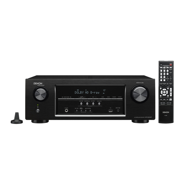 Denon AVR-S500BT User manual