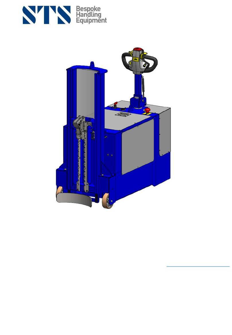 STS DPC01-R500 operating instructions
