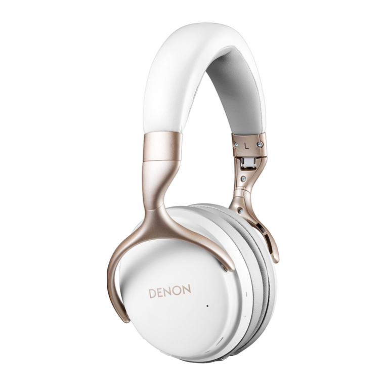 Denon AH-GC25W User manual Denon AH-GC25W User manual