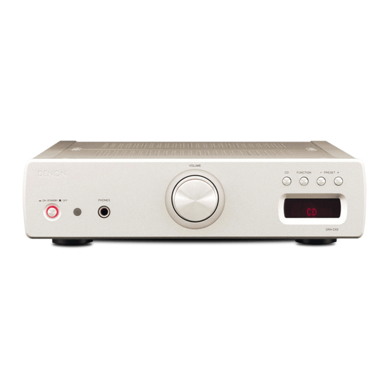 Denon DRA-CX3 User manual