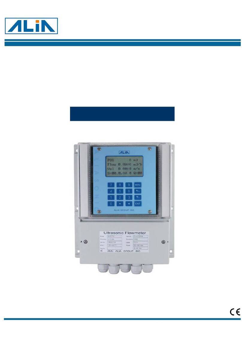 Alia AUF750 Series User manual