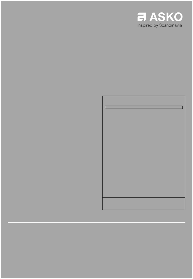 Asko DFI543A User manual