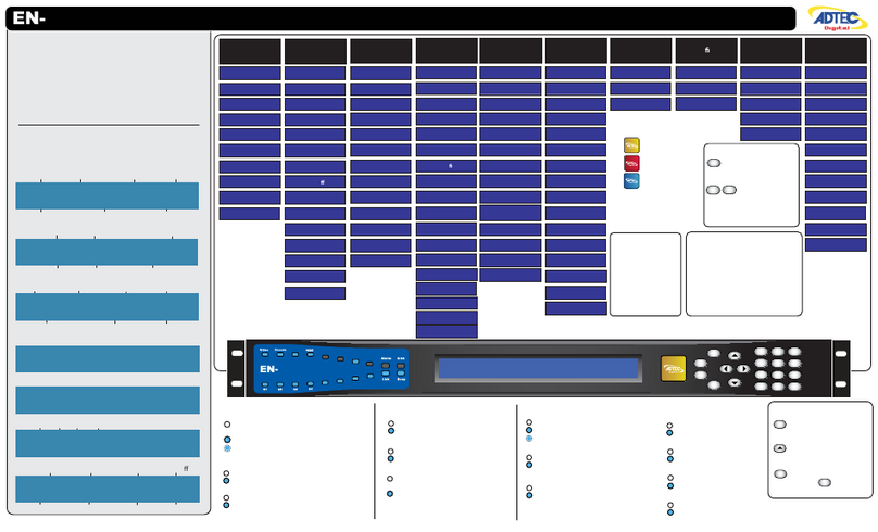 Adtec EN-81 quick start guide
