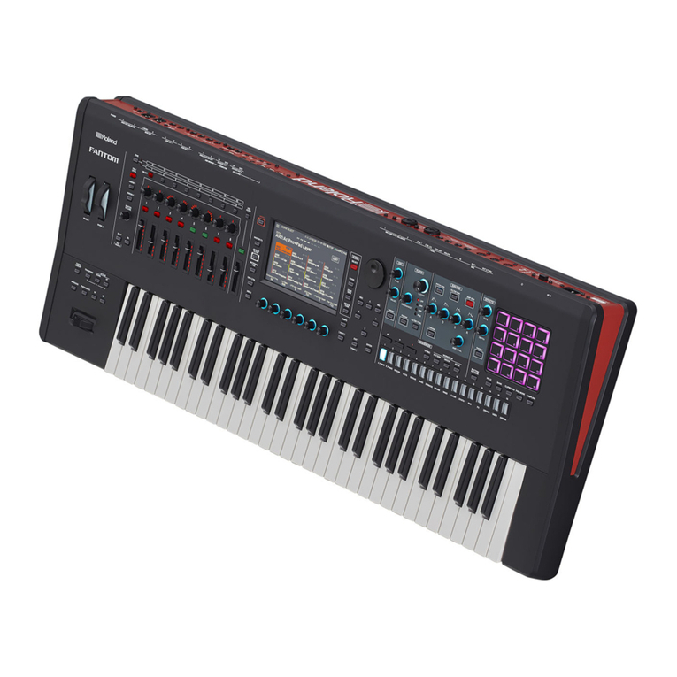 Roland FANTOM-6 User manual