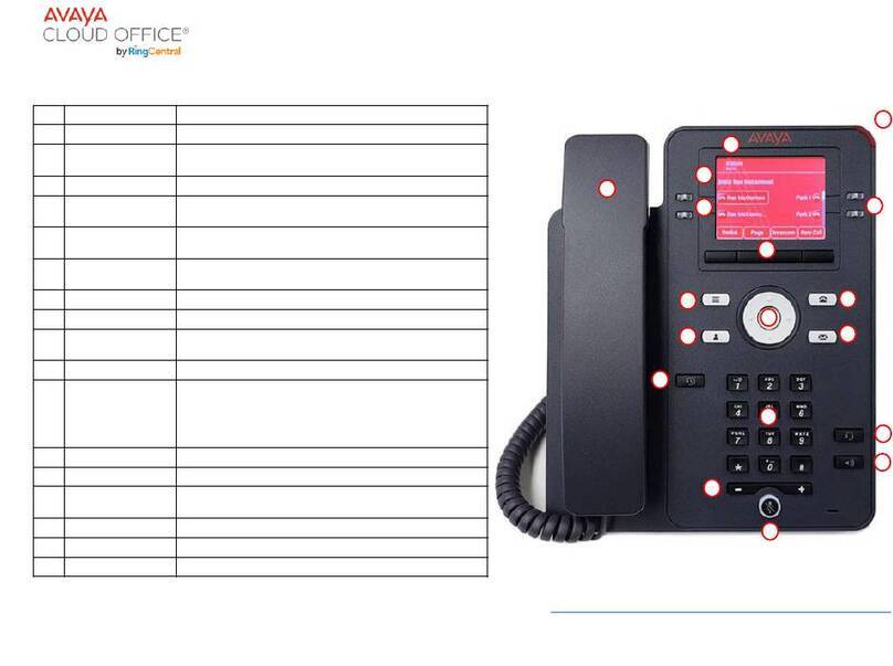Avaya J139 User manual