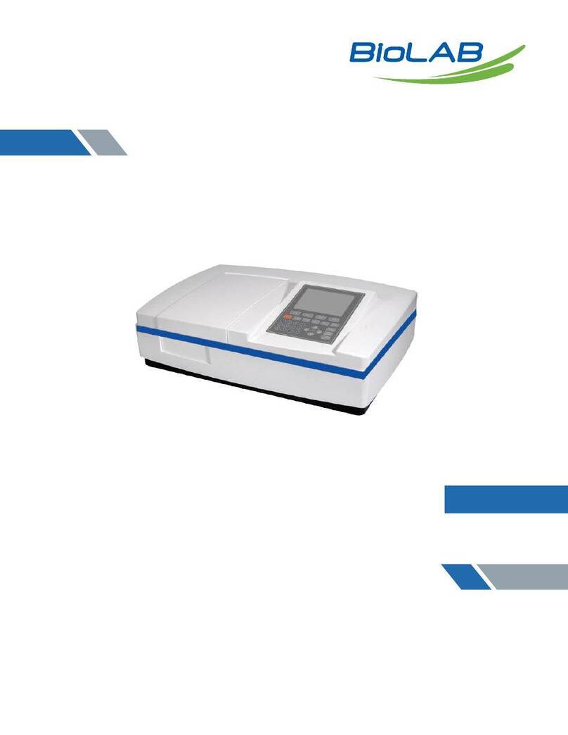 BioLAB BSDBU-201-B Operation manual