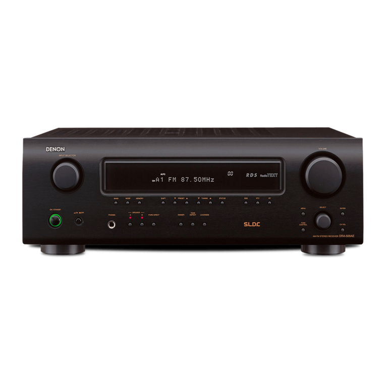 Denon DRA-500AE User manual