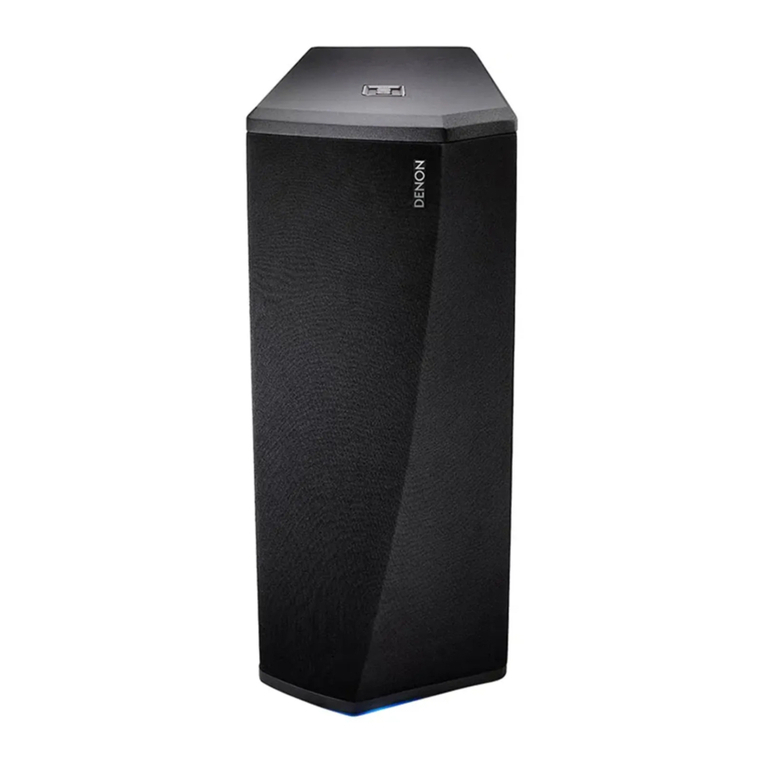 Denon DSW-1H User manual Denon DSW-1H User manual