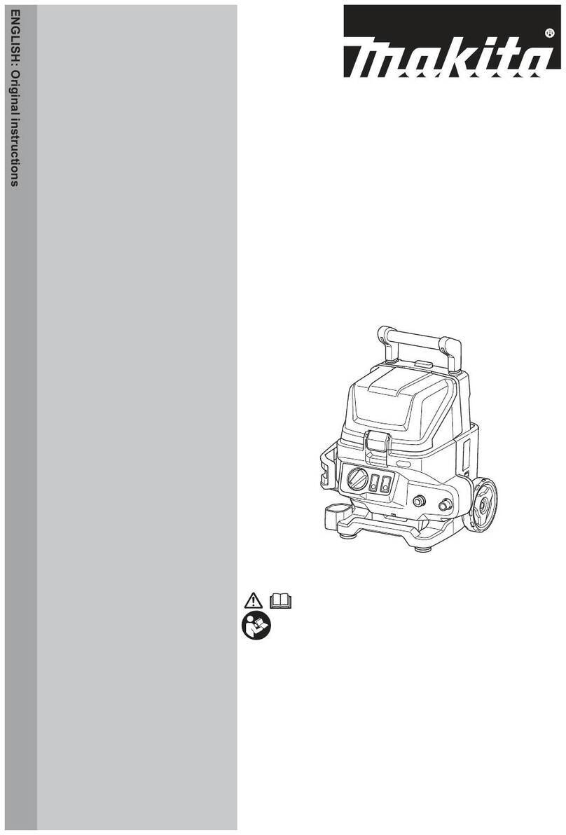 Makita HW001GT201 User manual