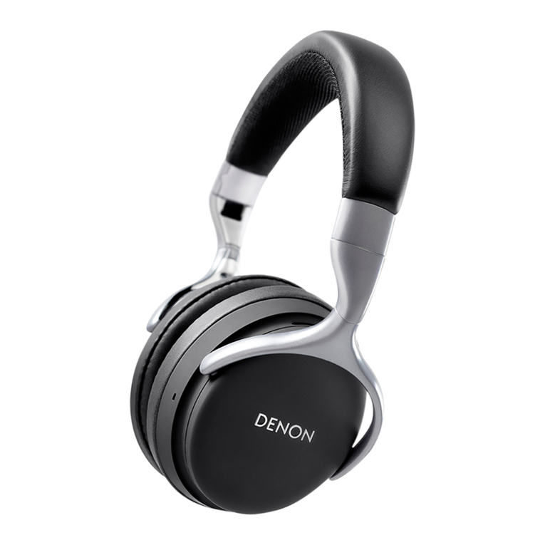 Denon AH-GC20 User manual