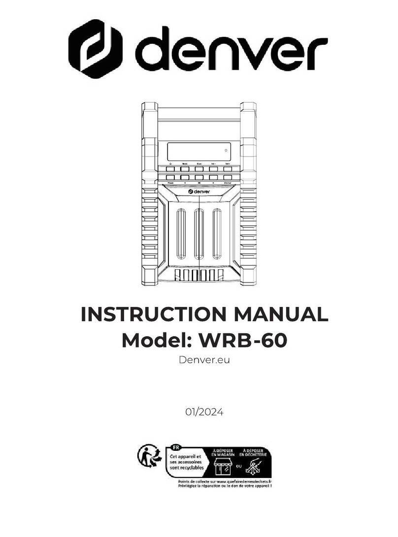 Denver WRB-60 instruction manual