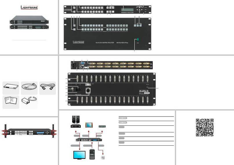 Lightware 4x4DVI-DL User manual