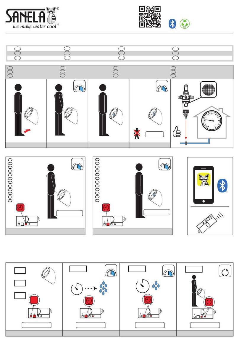 Sanela SLP 82RB Instructions for use