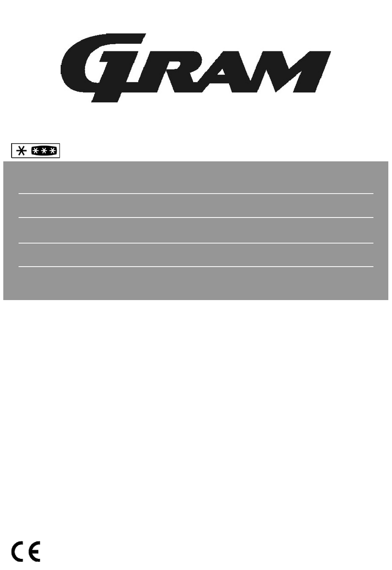 Gram KF 3255-94 User manual