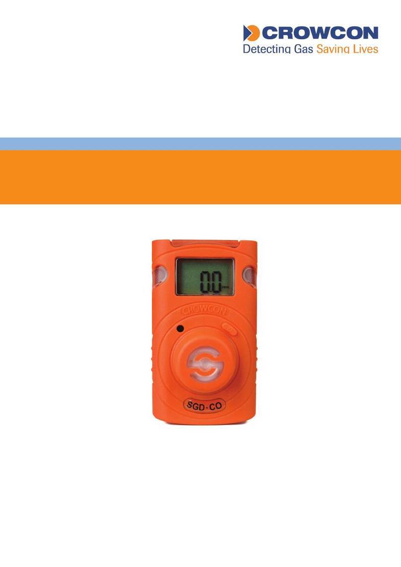 Crowcon Clip O2 User manual